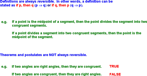 Definitions, Theorems, Postulates