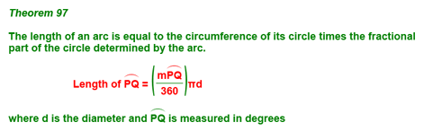 Theorem 97 - Arc Length