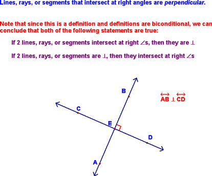 Perpendicular Definition