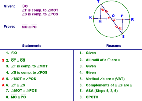 Example 4
