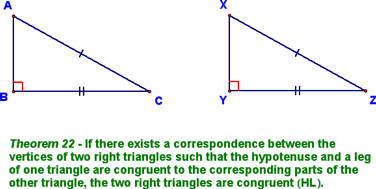 HL Theorem