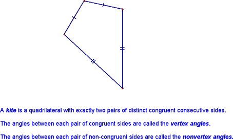 Definition of a Kite