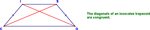 More Properties of an Isosceles Triangle