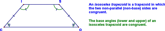 Properties of an Isosceles Trapezoid
