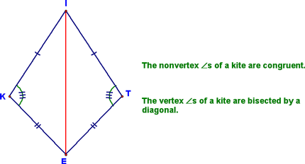 More Properties of a Kite