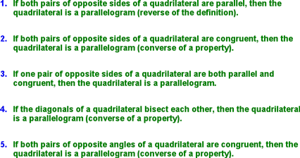 Ways to Prove that a Quadrilateral is a Parallelogram