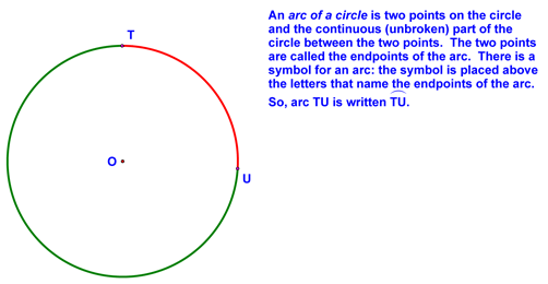 Definition of an Arc