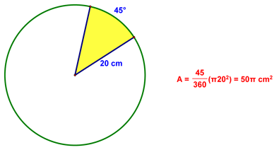 Example of Calculating Sector Area