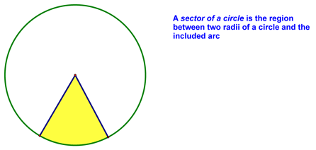 Definition of a Sector
